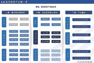 ⚠️炮拳再次警告！热火领先开拓者59分了！